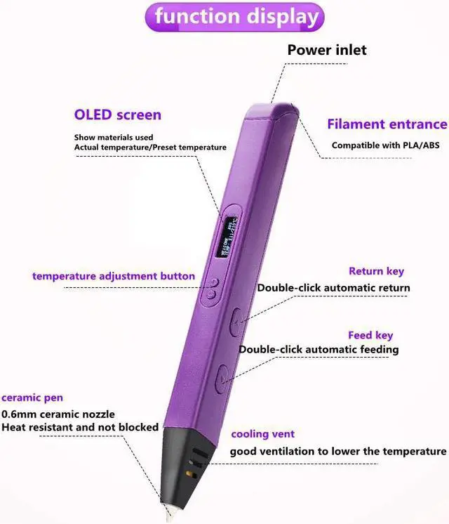 Alt view image 4 of 7 - 3D Printing pen DIY 3D Pen With ABS/PLA Filament Refills Arts 3D Drawing Pen Creative Gift For Kids Design Painting Drawing