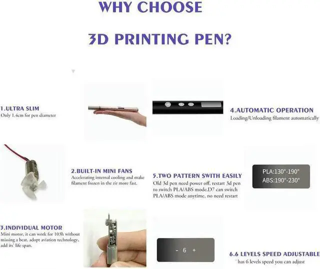 Alt view image 6 of 7 - 3D Pen Scribble Pen OLED PLA ABS Filament 3D Printer Christmas Presents Lapiz 3D Printing Pen for School 3D Pencil Gadget Pink