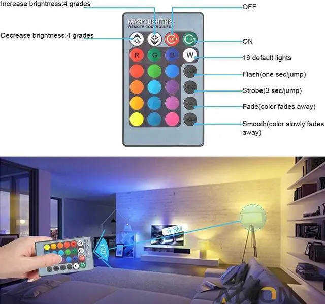 Alt view image 6 of 7 - LED Light Bulb E27 3W RGB Spotlight with IR Remote Control 4pack
