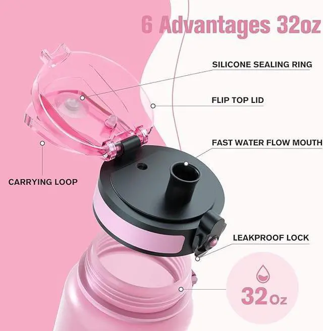 Alt view image 6 of 7 - Water Bottle 32oz, Durable and Leakproof Water Bottles Motivational with Time Marker, Tritan, BPA Free, Wide Mouth with Easy Clean Brush for Gym, Travel, Home, School, Office (1 Bottle)