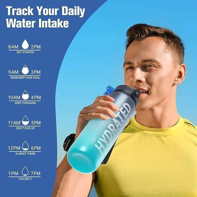 Alt view image 7 of 7 - Water Bottle 32oz, Durable and Leakproof Water Bottles Motivational with Time Marker, Tritan, BPA Free, Wide Mouth with Easy Clean Brush for Gym, Travel, Home, School, Office (1 Bottle)