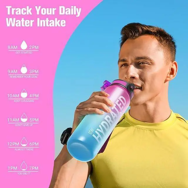 Alt view image 7 of 7 - Water Bottle 32oz, Durable and Leakproof Water Bottles Motivational with Time Marker, Tritan, BPA Free, Wide Mouth with Easy Clean Brush for Gym, Travel, Home, School, Office (1 Bottle)