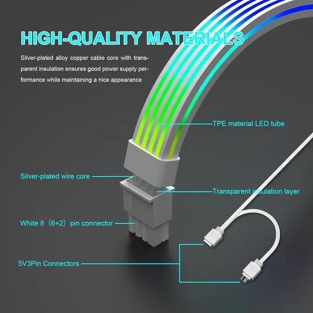 Alt view image 4 of 7 - 8 Pin RGB GPU Cable,RGB PSU Cables Extension - Addressable 5V3Pin ARGB PC Case Decor for RTX 3060 4060 4070 Radeon RX 6600 580 Graphics Card Power Supply White
