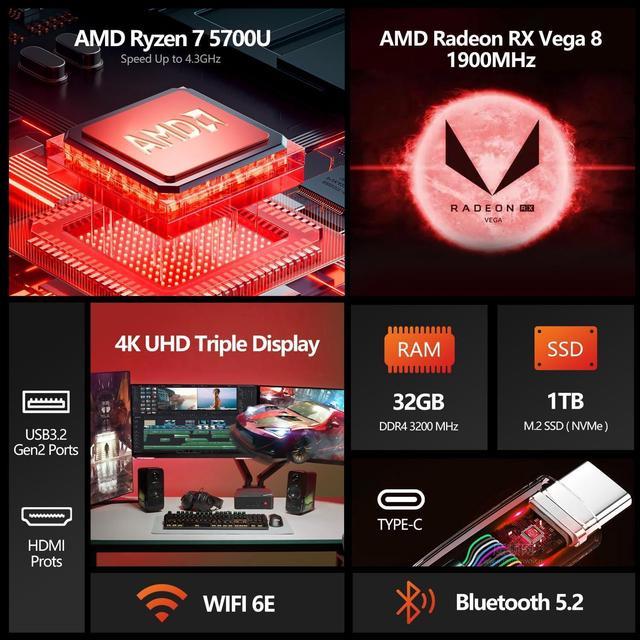 Ryzen Mini PC, AMD Ryzen 7 5700U 32GB RAM 1TB NVMe SSD Mini Destop  Computers, Micro PC Windows 11 Pro 4K Triple Display/Dual HDMI/WiFi 