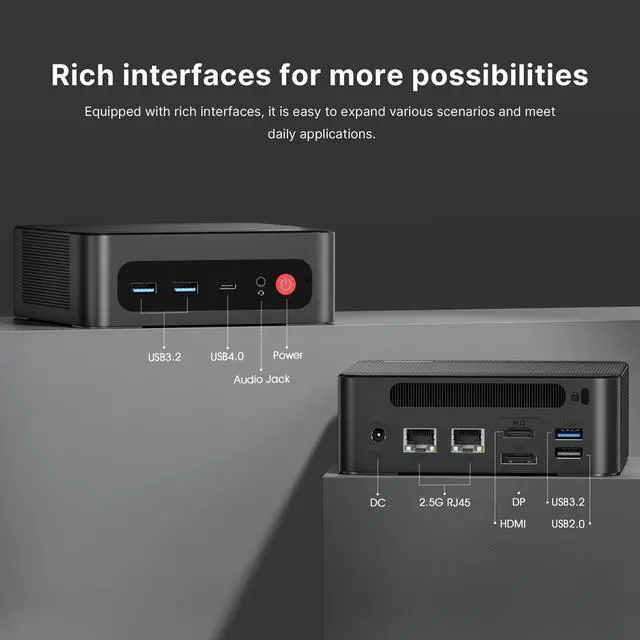 Alt view image 6 of 7 - BOSGAME P3 Mini PC Gaming,AMD Ryzen 9 6900HX 32GB DDR5 RAM 1TB PCIe4.0 SSD Micro Computer,Radeon 680M,Dual 2.5Gbps LAN/USB4/WiFi6E for Home Office Gamer