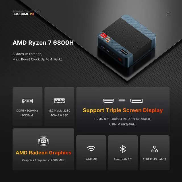 Alt view image 2 of 7 - BOSGAME P3 Lite Mini PC, AMD Ryzen 7 6800H 24GB DDR5 RAM 1TB PCIe SSD Mini Destop Computers Windows 11 Pro/4K Triple Display/Dual 2.5GbE/WiFi 6E/Gaming/Office/Home