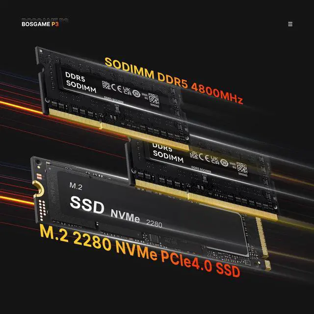 Alt view image 4 of 7 - BOSGAME P3 Lite Mini PC, AMD Ryzen 7 6800H 24GB DDR5 RAM 1TB PCIe SSD Mini Destop Computers Windows 11 Pro/4K Triple Display/Dual 2.5GbE/WiFi 6E/Gaming/Office/Home