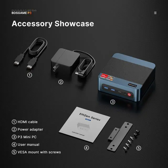 Alt view image 6 of 7 - BOSGAME P3 Lite Mini PC, AMD Ryzen 7 6800H 24GB DDR5 RAM 1TB PCIe SSD Mini Destop Computers Windows 11 Pro/4K Triple Display/Dual 2.5GbE/WiFi 6E/Gaming/Office/Home