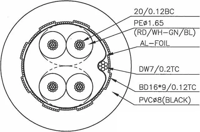Alt view image 3 of 3 - AMERICAN RECORDER 5 Pin, 5 Conductor DMX Cable