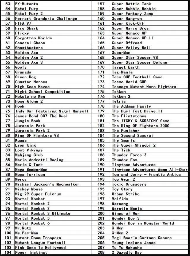 Alt view image 6 of 7 - thumbnail 1 - Sega Genesis Retro Console Console 208 Games Included Retro Console 16 Bit Games

thumbnail 2 - Sega Genesis Retro Console Console 208 Games Included Retro Console 16 Bit Games