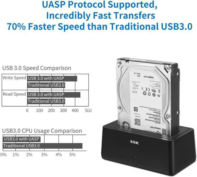 Alt view image 3 of 6 - SSK USB 3.0 to SATA External Hard Drive Docking Station Enclosure Adapter for 2.5 & 3.5 Inch HDD SSD SATA, Super Speed up to 5Gbps, Support UASP no Drivers Needed (16TB Supports)