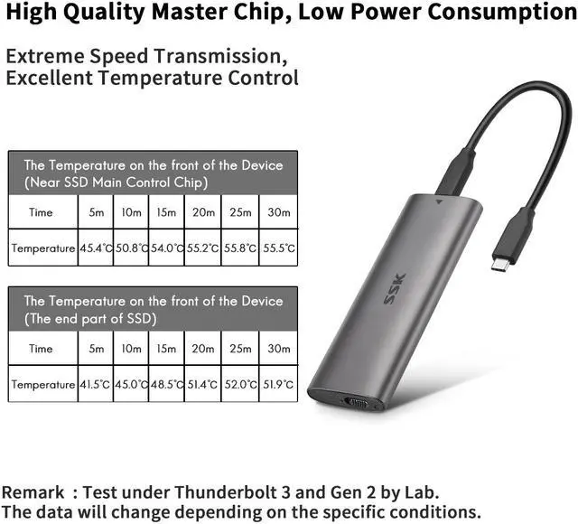 Alt view image 6 of 7 - SSK Aluminum USB C to M.2 NVMe SSD Enclosure, Portable USB 3.1/3.2 Gen 2(10Gbps) to NVMe PCI-E M-Key Solid State Drive External Adapter Support UASP(Fits only M.2 NVMe SSDs 2242/2260/2280)