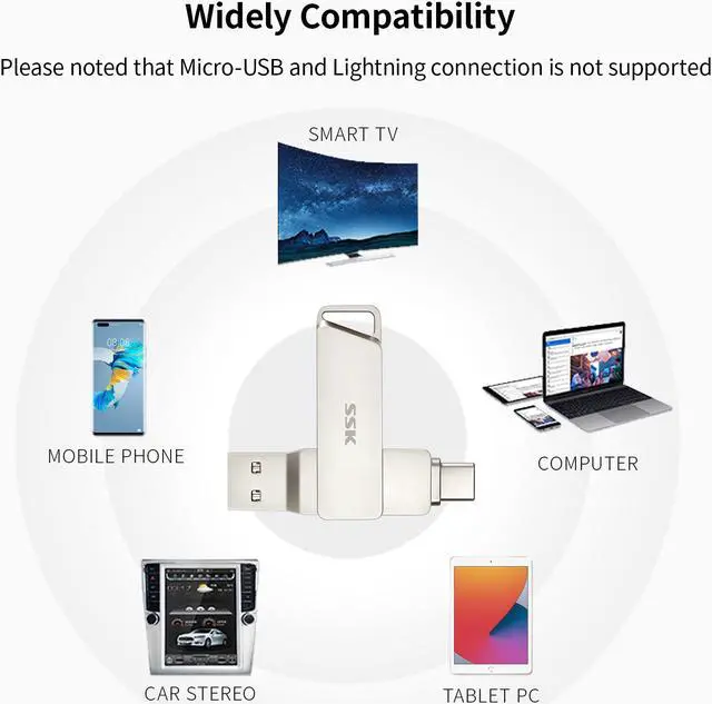 Alt view image 7 of 7 - SSK 256GB USB C Flash Drive 150MB/s Transfer Speed Dual Drive 2 in 1 OTG Type-C + USB 3.1 Thumb Drive Memory Stick Jump Drive Thunderbolt 3 Compatible for Android Phone,MacBook/Pro,and More