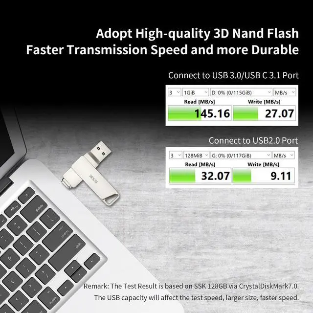 Alt view image 3 of 7 - SSK 256GB USB C Flash Drive 150MB/s Transfer Speed Dual Drive 2 in 1 OTG Type-C + USB 3.1 Thumb Drive Memory Stick Jump Drive Thunderbolt 3 Compatible for Android Phone,MacBook/Pro,and More