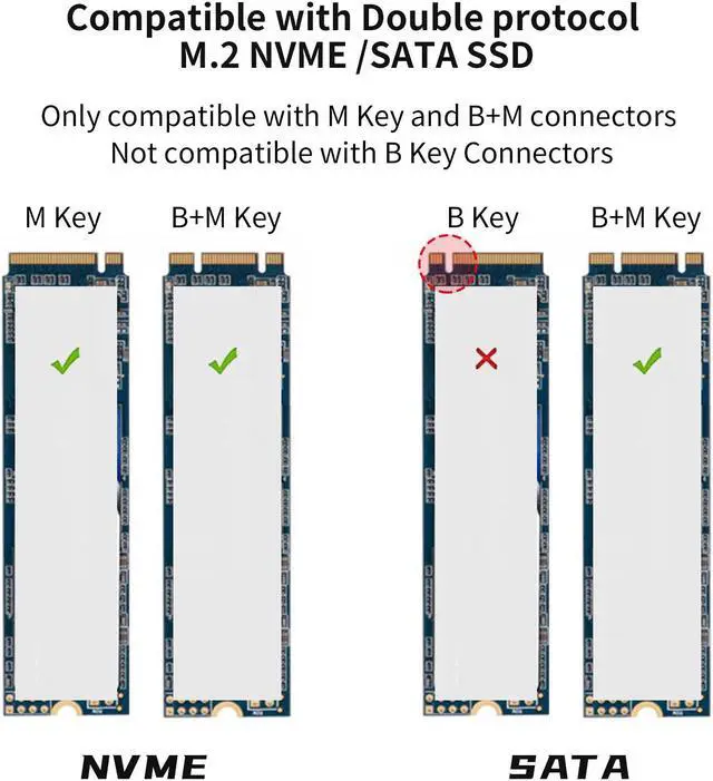 Alt view image 4 of 7 - SSK M.2 NVME SATA SSD Enclosure Adapter,RTL9210B Chips Tool-Free SSD Reader USB C 3.1/3.2 Gen 2 10Gbps PCIe,6Gbps SATA MKey/(B+M) Key,External SSD Enclosure Support UASP Trim for 2242/2260/2280-black