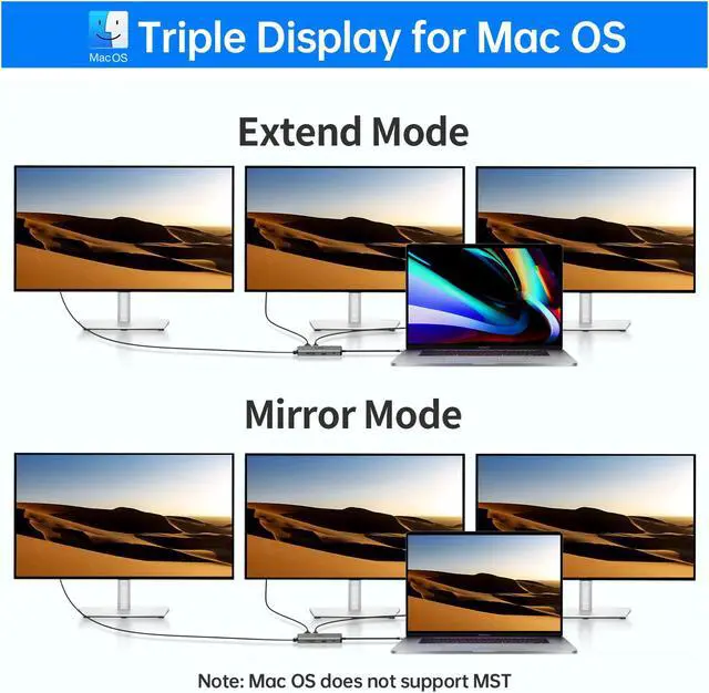 Alt view image 4 of 7 - SSK USB C Docking Station Dual Monitor, 11 in 1 Triple Display Docking Station Multiport Adapter of 2 HDMI, Displayport, Ethernet, PD3.0, SD TF Card Reader, 3USBs for MacBook/Dell/HP/Lenovo Laptops