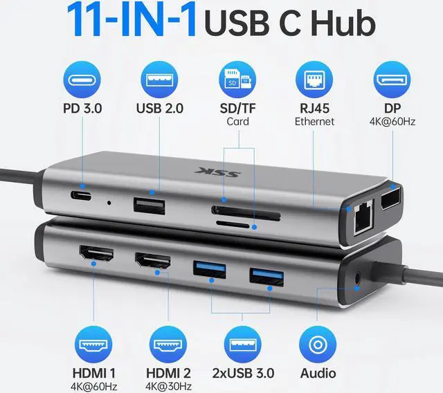 Alt view image 2 of 7 - SSK USB C Docking Station Dual Monitor, 11 in 1 Triple Display Docking Station Multiport Adapter of 2 HDMI, Displayport, Ethernet, PD3.0, SD TF Card Reader, 3USBs for MacBook/Dell/HP/Lenovo Laptops