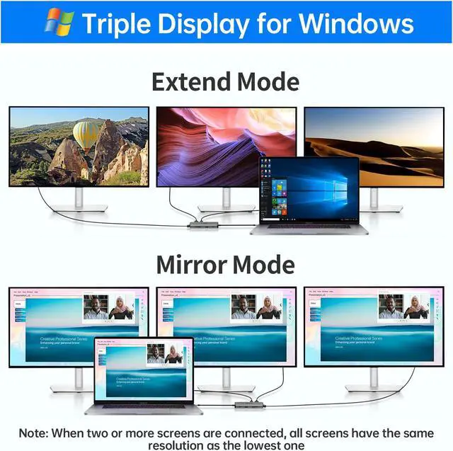 Alt view image 3 of 7 - SSK USB C Docking Station Dual Monitor, 11 in 1 Triple Display Docking Station Multiport Adapter of 2 HDMI, Displayport, Ethernet, PD3.0, SD TF Card Reader, 3USBs for MacBook/Dell/HP/Lenovo Laptops