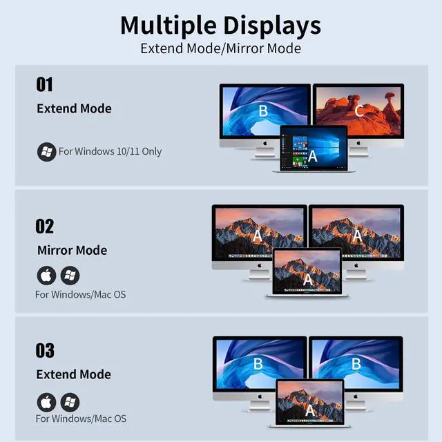 Alt view image 4 of 7 - SSK USB C to Dual HDMI Adapter 4K/60Hz,4 in 1 Laptop HDMI Splitter for Multi Monitors Hub with 2 HDMI 4K,100W PD,USB 2.0 Port for MacBook Pro,Air,Lenovo,Dell,HP