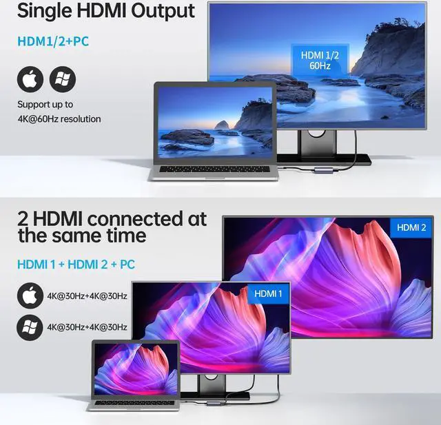 Alt view image 5 of 7 - SSK USB C to Dual HDMI Adapter 4K/60Hz,4 in 1 Laptop HDMI Splitter for Multi Monitors Hub with 2 HDMI 4K,100W PD,USB 2.0 Port for MacBook Pro,Air,Lenovo,Dell,HP