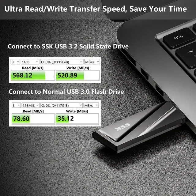 Alt view image 4 of 6 - SSK 512GB USB SSD Solid State Flash Drive 550MB/s Super-Fast Transfer Speed USB 3.2 Gen2 Thumb(Jump) Drive Memory Stick + USB C Adapter for Type-c Smartphone, Laptop, MacBook/Pro/Air and More
