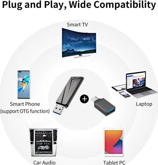 Alt view image 5 of 5 - SSK 1TB USB SSD Solid State Flash Drive 550MB/s Super-Fast Transfer Speed USB 3.2 Gen2 Thumb(Jump) Drive Memory Stick + USB C Adapter for Type-c Smartphone, Laptop, MacBook/Pro/Air and More