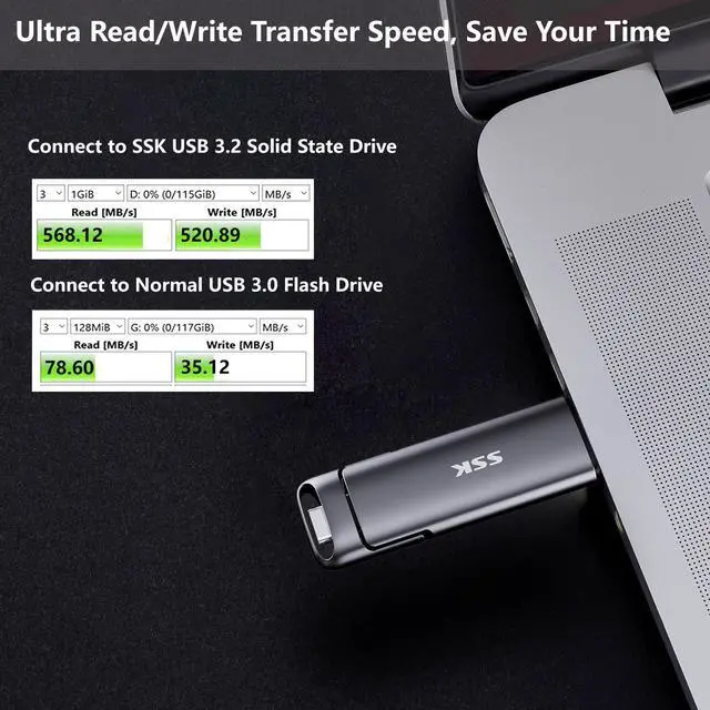 Alt view image 6 of 7 - SSK 1TB USB Drive, External SSD USB Super Fast 550MB/s 2-in-1 Dual Drive USB Type C+ USB A 3.2 Gen2 Solid State Thumb Drive SSD Stick for iPhone 15/PS4/Android Phone/Tablet/Windows/Mac