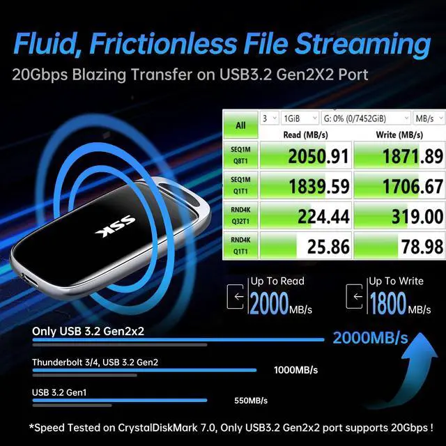 Alt view image 2 of 7 - SSK 1TB SSD External Hard Drive, Portable SSD Drive up to 2000 MB/s, USB 3.2 Gen2X2 External Solid State Drives for iPhone 15/16 PROMacPhone OTGLaptops with LED Indicator