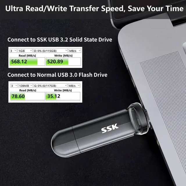 Alt view image 3 of 7 - SSK USB C Drive 1TB,Dual Flash Drive Speed up tp 550MB/s 2-in-1 Memory Stick Type C+USB A 3.2 Gen2 Portable External Solid State SSD Thumb Drive for iPhone 15/16/PS4/Android Phone/Tablet/Windows/Mac