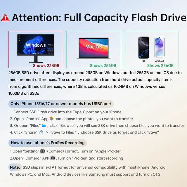 Alt view image 7 of 7 - SSK 256GB Flash Drive SSD External, Push-Pull USB Drive up to 1000MB/s Dual Head, Thumb Drive-USB SSD Memory Stick for iPhone 15/16/17, Android, Tablet, Win& Mac Zinc Alloy