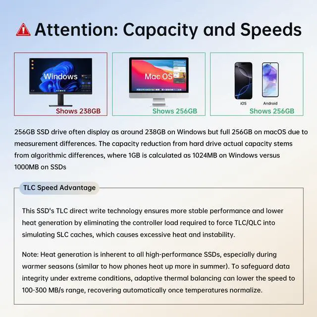 Alt view image 7 of 7 - SSK 256GB External SSD up to 1000MB/s, USB 3.2 Gen 2 Dual Flash Drive, Portable Solid State Drive with Type-C & USB-A Memory Stick for iPhone 15/16/17 Series, Android, Windows, Mac