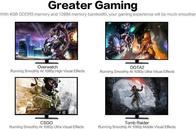 Alt view image 5 of 7 - Yeston Radeon RX 550 4GB GDDR5 1183MHz 512processors PCIExpress 3.0 DirectX12 video cards Double slot DP+HDMI compatible +DVI-D graphics card of Desktop