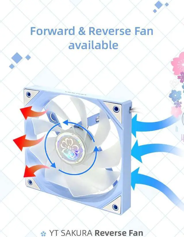 Alt view image 7 of 7 - Yeston New Sakura ARGB LED 120mm Case Fan,Quiet Edition High Airflow Color LED Case Fan for PC Cases, CPU Coolers,Radiators SystemComputer Case Cooling Fan (Reverse Fan) 6 Packs