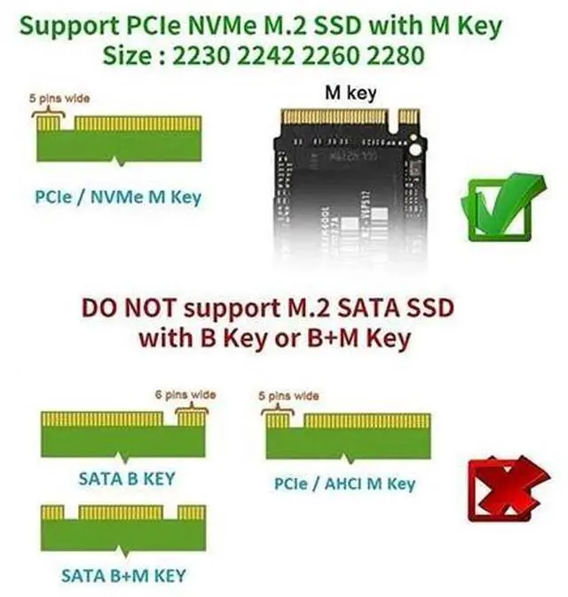 Alt view image 5 of 7 - NVMe Enclosure PCIe M2 2280 SSD BoxTypeC USB 31 NVME Solid State Hard Disk CaseHDD Enclosure 10 Gbps Gen 2 USB 31 to M2 Adapter with Case and USB C Cable M2 PCIe SSD to Type C Enclosure