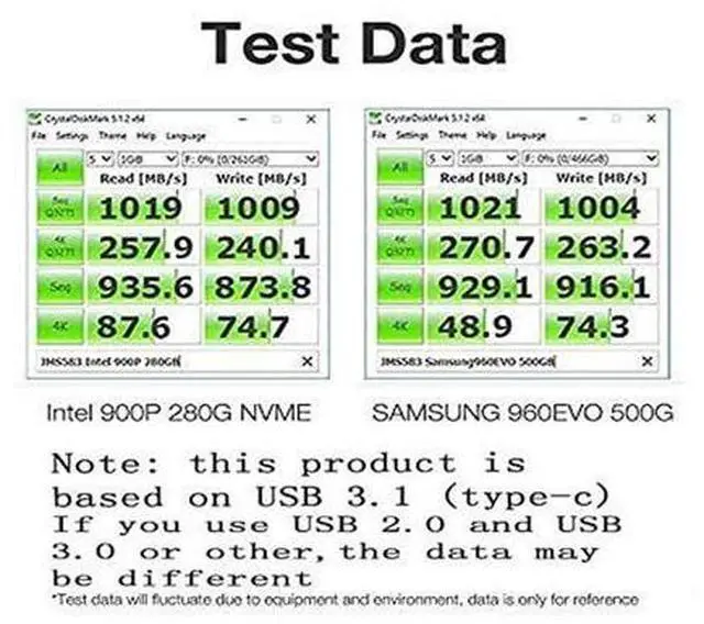 Alt view image 6 of 7 - NVMe Enclosure PCIe M2 2280 SSD BoxTypeC USB 31 NVME Solid State Hard Disk CaseHDD Enclosure 10 Gbps Gen 2 USB 31 to M2 Adapter with Case and USB C Cable M2 PCIe SSD to Type C Enclosure