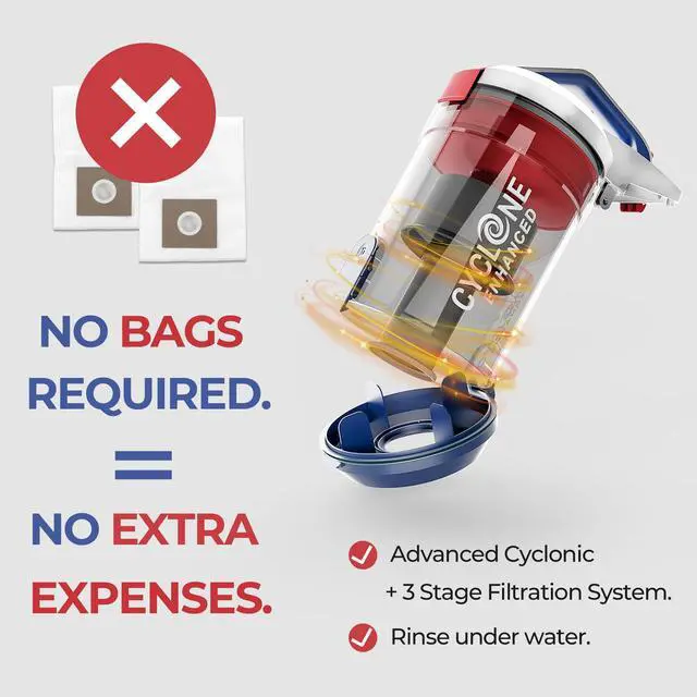 Alt view image 6 of 7 - PINETAN EasyPeasy Bagless Canister Vacuum Cleaner, Auto Cord Rewind, HEPA Filter, Accessory Holder