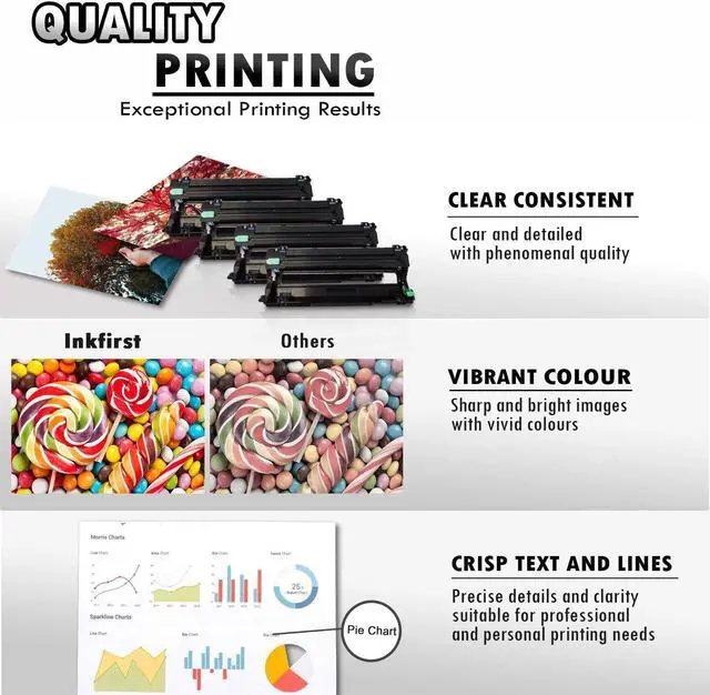 Alt view image 3 of 5 - 1 Set of 4 Inkfirst Compatible Drum Units DR-223CL DR223CL BK/C/M/Y Replacement for Brother DR223 DR-223 HL-L3210CW HL-L3230
