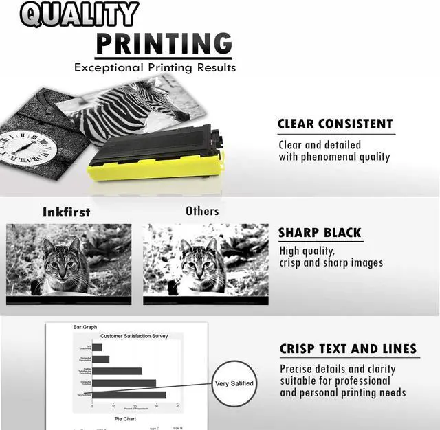 Alt view image 3 of 5 - Inkfirst® Compatible Toner Cartridge TN-350 TN350 Replacement for Brother TN-350 Black DCP-7020 HL-2030 HL-2040 HL-2070N