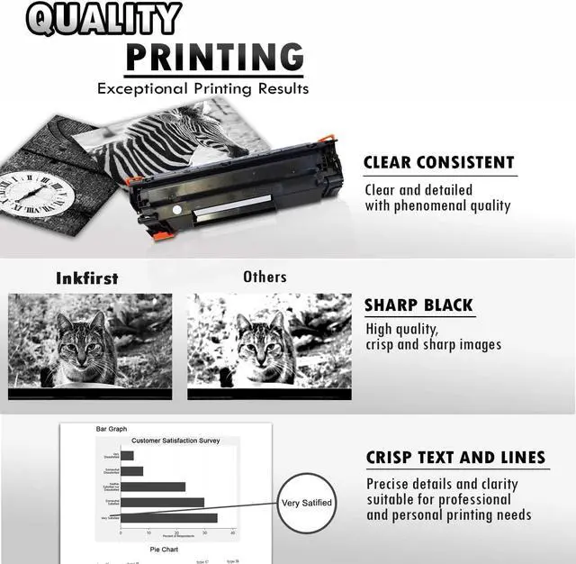 Alt view image 2 of 4 - 4 Inkfirst® Compatible Toner Cartridges Replacement for Canon 125 3484B001 MF3010 LBP6000 LBP6030w