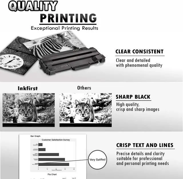 Alt view image 4 of 6 - Inkfirst® High Yield Compatible Toner Cartridge 1130 330-9553 Replacement for Dell 1130 1135 Black 1135N 1130 1130N 1133