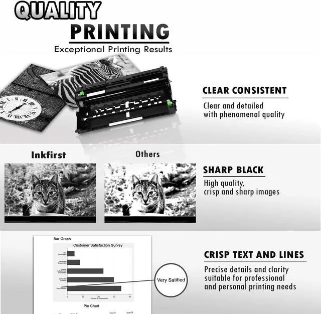 Alt view image 3 of 5 - Inkfirst® Compatible Drum Unit DR-820 DR820 Replacement for Brother DR-820 Drum HL-L5000D HL-L5200DW HL-L5200DWT