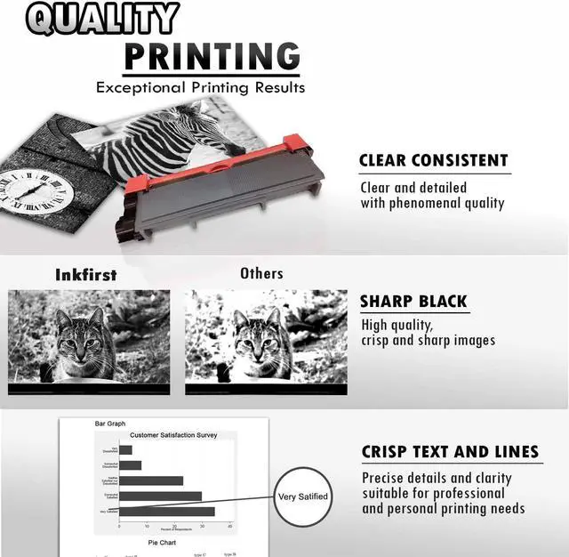 Alt view image 3 of 5 - 2 Inkfirst® Compatible Toner Cartridges TN-630 TN630 TN-660 TN660 Replacement for Brother TN-630 DCP-L2520DW DCP-L2540DW