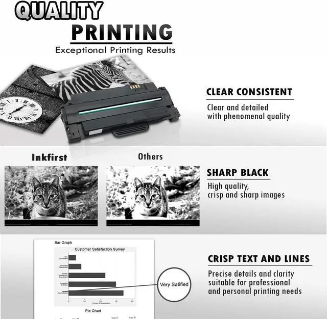 Alt view image 2 of 4 - Inkfirst® High Yield Compatible Toner Cartridge MLT-D105L D105L Replacement for Samsung ML-1910 SCX-4600 SF-650 SCX-4623