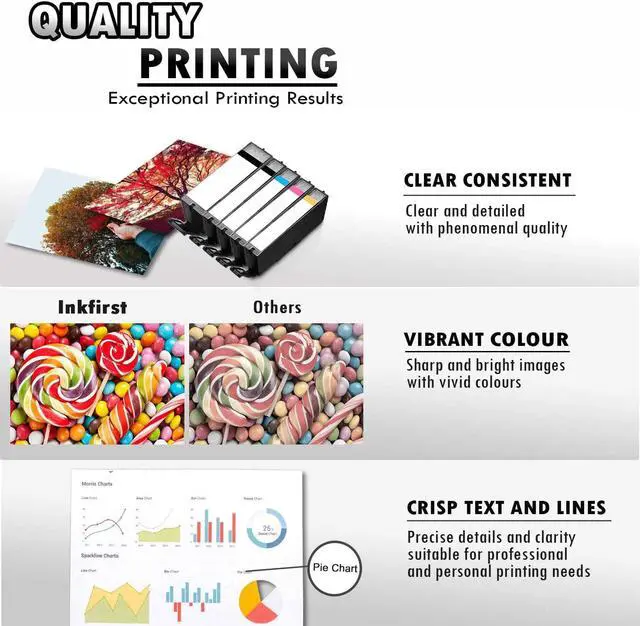 Alt view image 3 of 5 - 4 Set of 5 Inkfirst® Compatible PGI-250XL CLI-251XL PGI-250 CLI-251 Ink Cartridges Replacement for Canon PIXMA MX922 MG5420