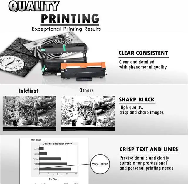 Alt view image 3 of 5 - 2PK-Inkfirst® Compatible Toner Cartridge TN760 TN-760 (WITH CHIP) & DR730 DR-730 Drum Replacement for Brother HL-L2370DW
