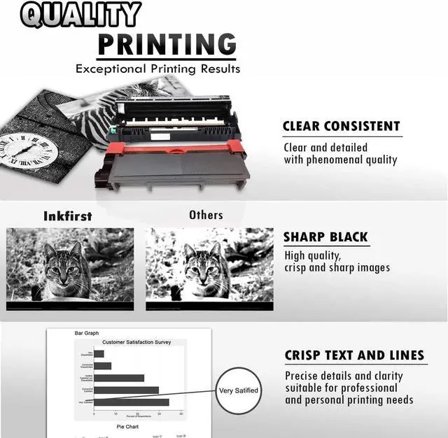 Alt view image 3 of 5 - 4PK-Inkfirst® High Yield Compatible Toner Cartridge Drum Unit TN-660 DR-630 Replacement for Brother TN660 DR630 (3TN+1DR)