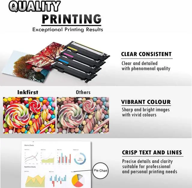 Alt view image 2 of 4 - 6 Inkfirst® Compatible Toner Cartridges 406S Replacement for Samsung 406S CLP-365 CLX-3305 CLX-3305 Xpress C410W C460FW