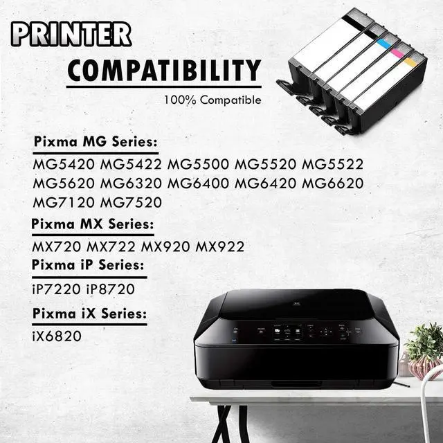 Alt view image 5 of 5 - 4 Set of 5 Inkfirst® Compatible PGI-250XL CLI-251XL PGI-250 CLI-251 Ink Cartridges Replacement for Canon PIXMA MX922 MG5420