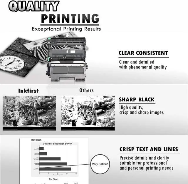 Alt view image 3 of 5 - 3PK Inkfirst® High Yield  Compatible Toner Cartridge & Drum Unit TN-450 DR-420 Replacement for Brother TN450 DR420