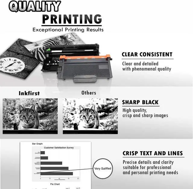 Alt view image 3 of 5 - 2PK Inkfirst® High Yield Compatible Toner Cartridge & Drum Unit TN850 DR820 Replacement for Brother TN-850 DR-820 HL-L5200